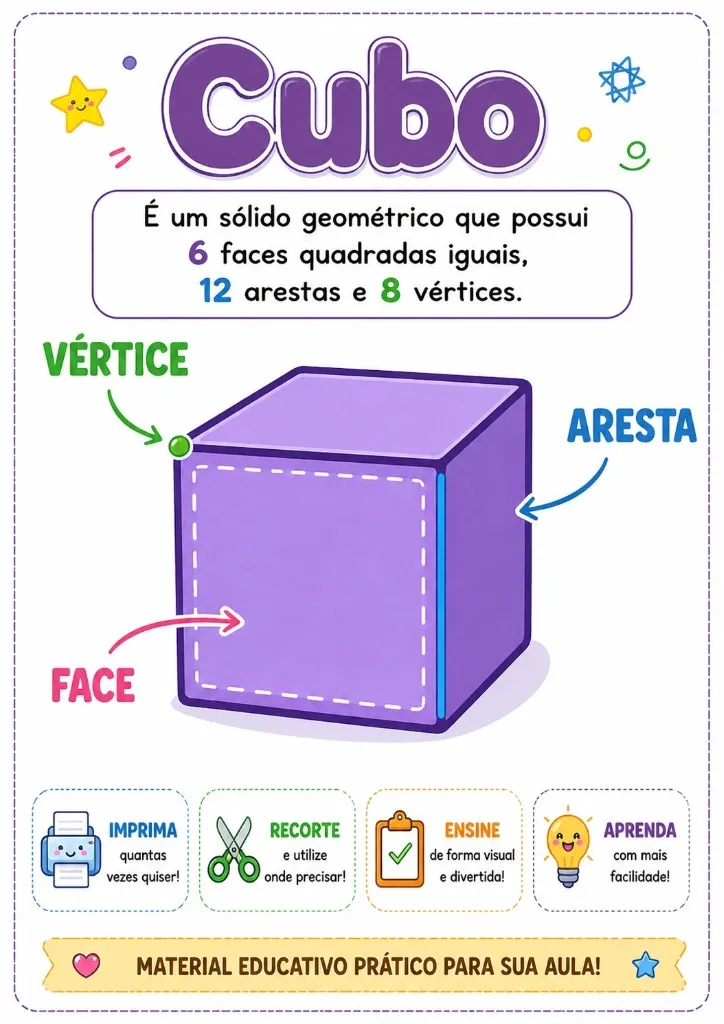 Atividade com sólido geométrico 1